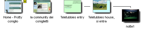 Graphical Site Map - image map links go to pages.