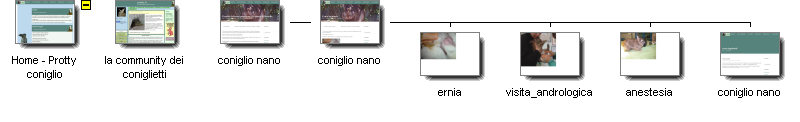 Graphical Site Map - image map links go to pages.