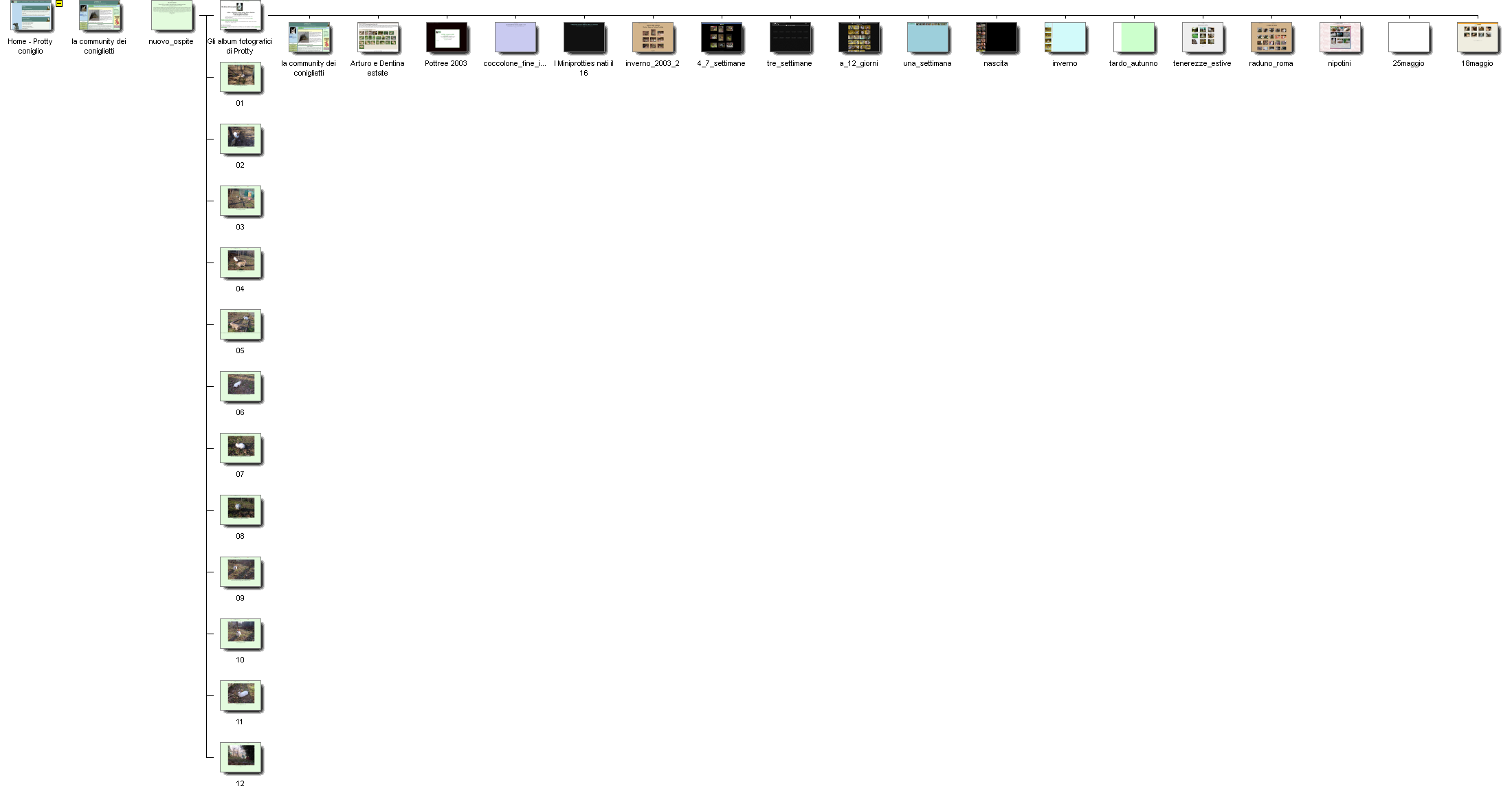 Graphical Site Map - image map links go to pages.