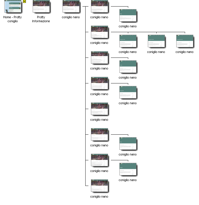 Graphical Site Map - image map links go to pages.