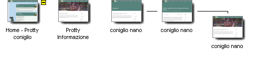 Graphical Site Map - image map links go to pages.