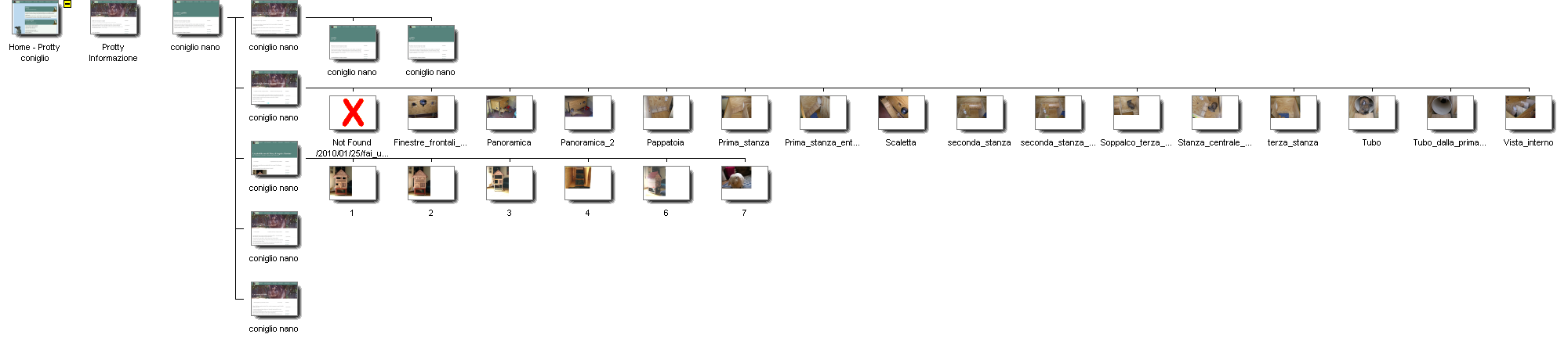 Graphical Site Map - image map links go to pages.
