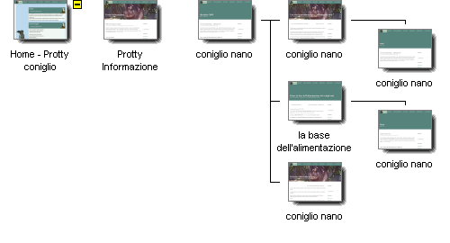 Graphical Site Map - image map links go to pages.