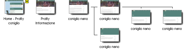 Graphical Site Map - image map links go to pages.