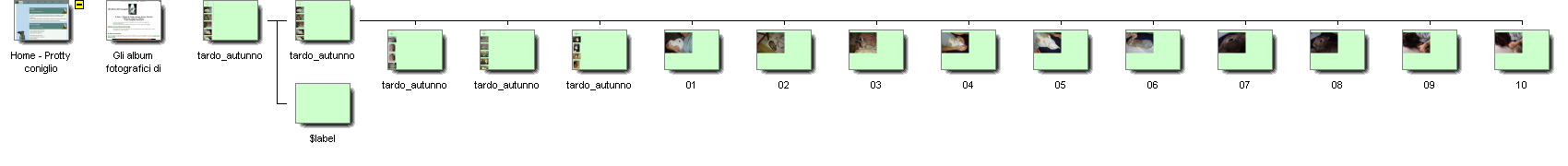 Graphical Site Map - image map links go to pages.