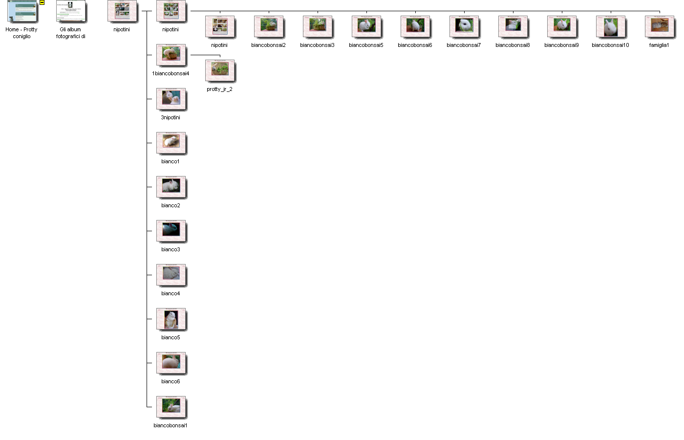 Graphical Site Map - image map links go to pages.