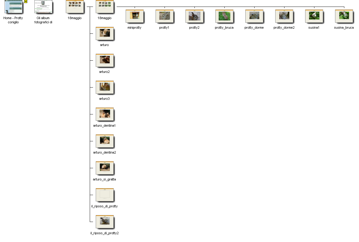 Graphical Site Map - image map links go to pages.